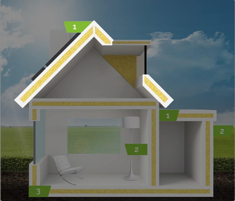 Schuin dak isolatie - Alle info & materialen om een schuin dak te